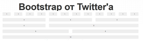 сетка Twitter Bootstrap