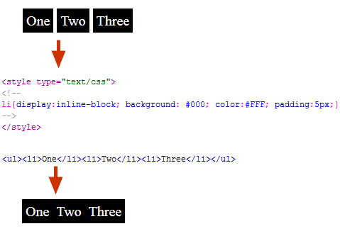 удаляем пустое пространство между inline-block элементами при помощи HTML разметки