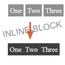 Пространство между inline-block элементами 