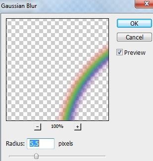 Gaussian Blur