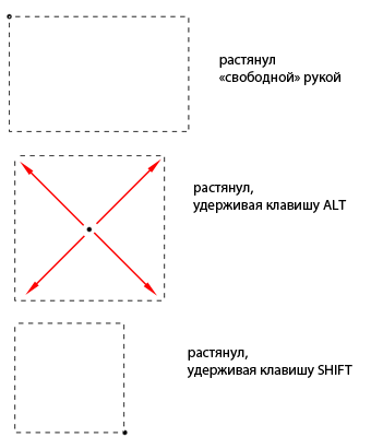 75 горячих клавиш для продуктивной работы в Photoshop - Лайфхакер