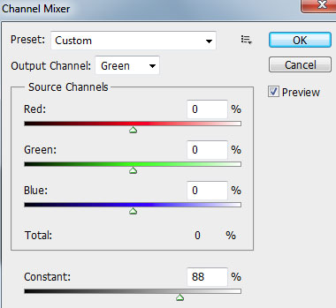   channel mixer