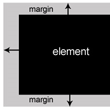 Margin (поле), padding (подложка) и блочная модель CSS 
